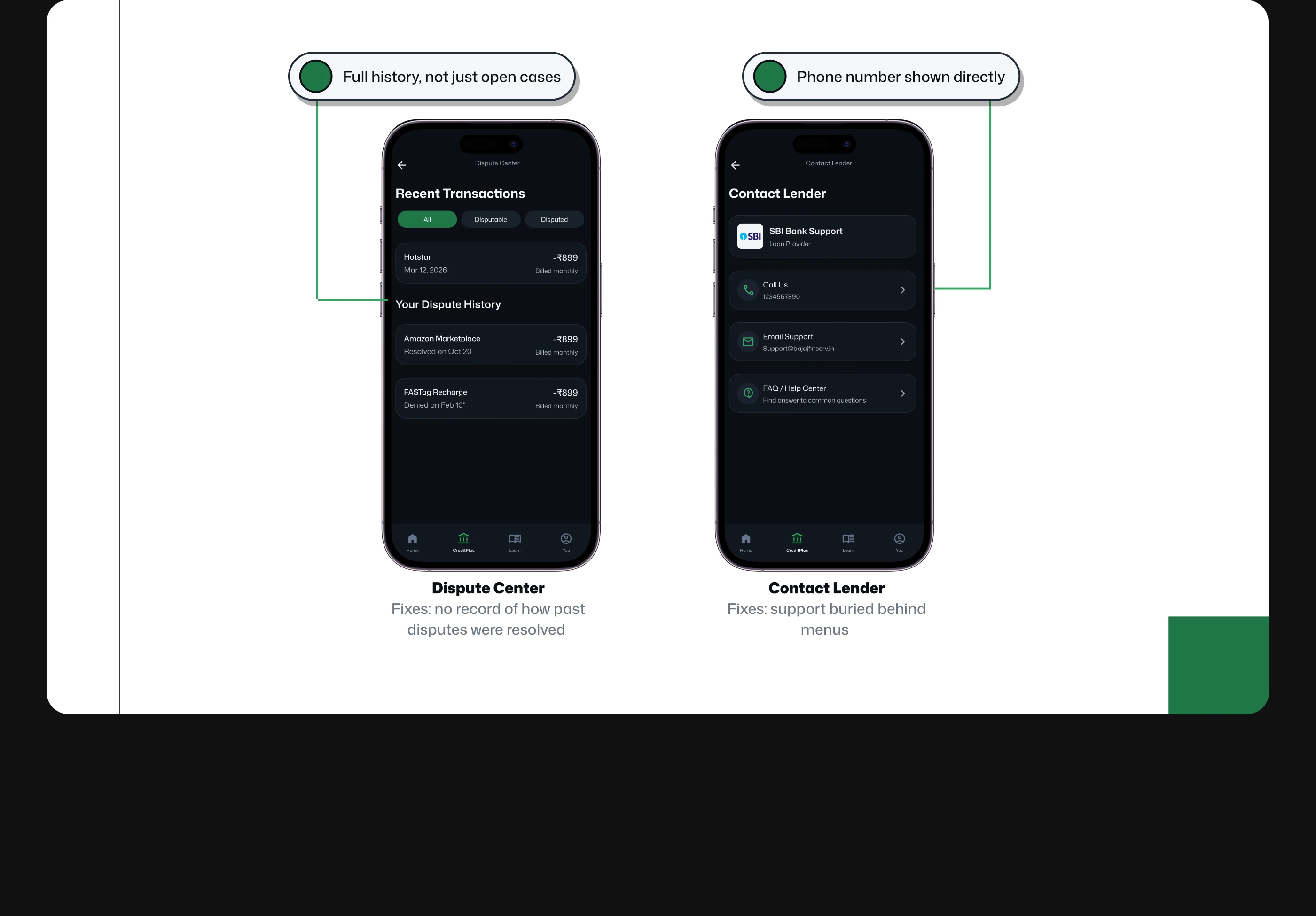Analytics View